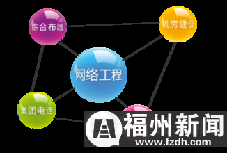 最新十大高薪職業揭曉，你的職業上榜了嗎？